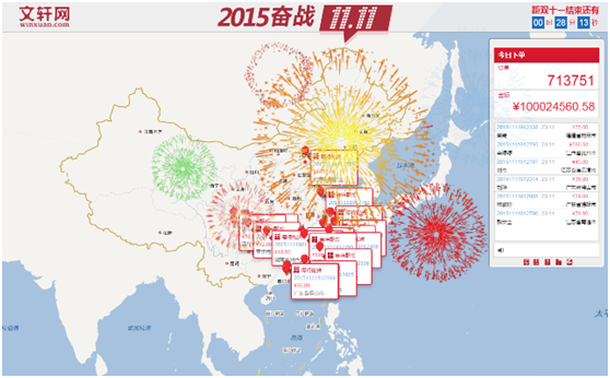 2015 “双11”，“文轩网”单日销售突破亿元码洋 用实力续写辉煌