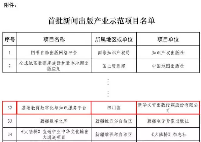 新华文轩基础教育服务平台项目入选国家新闻出版广电总局首批新闻出版产业示范项目名单