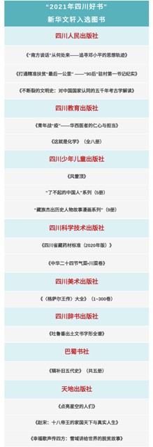 “2021年四川好书”发布，新华文轩16种图书入选！